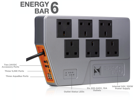 Energy Bar 632 w/UK Outlets