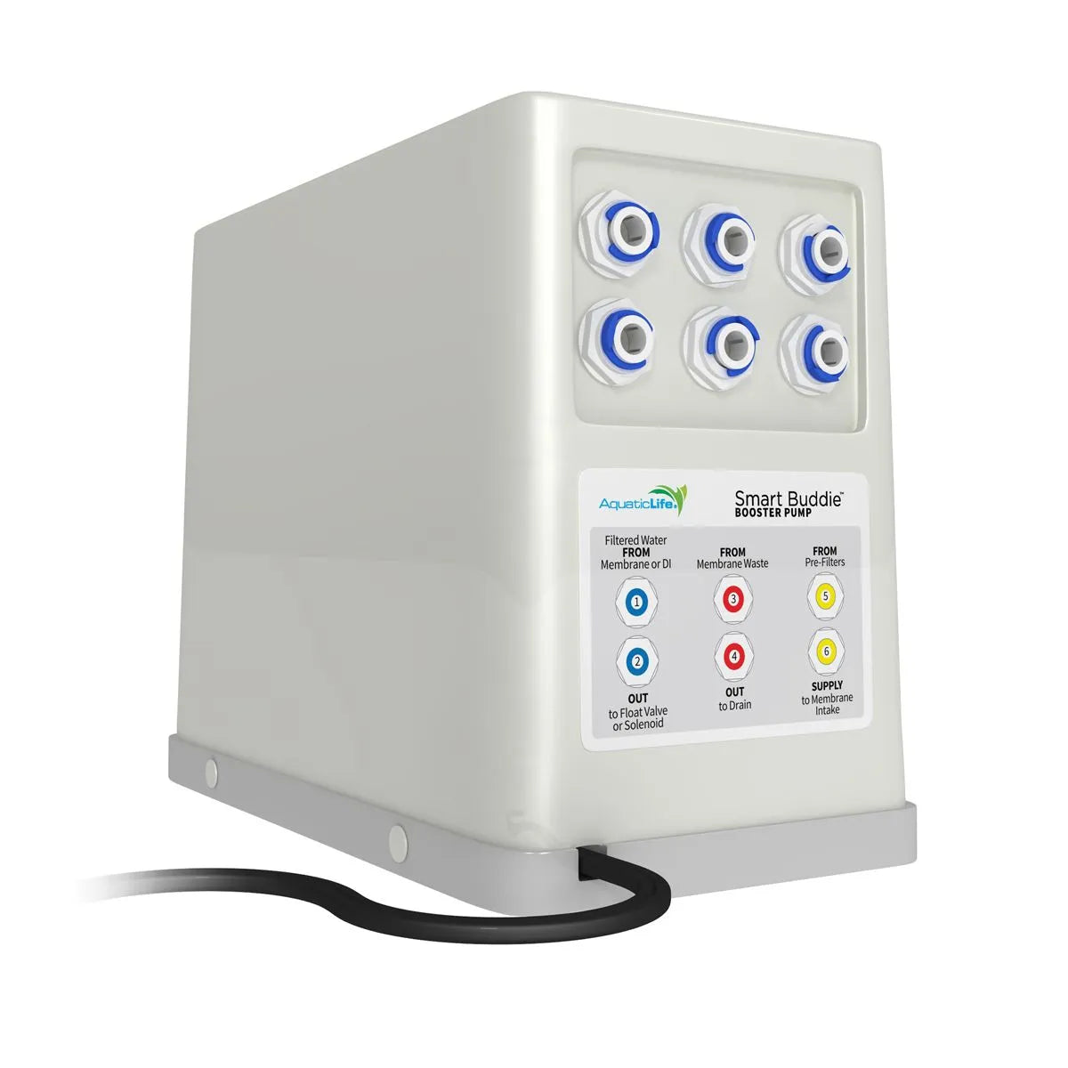 Smart Buddie Booster Pump 50 to 100 GPD RO System