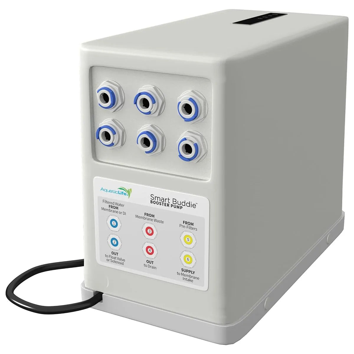 Smart Buddie Booster Pump 150 GPD RO System